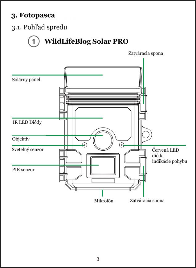 Schéma ovládacích prvkov fotopasce WildLifeBlog Solar PRO