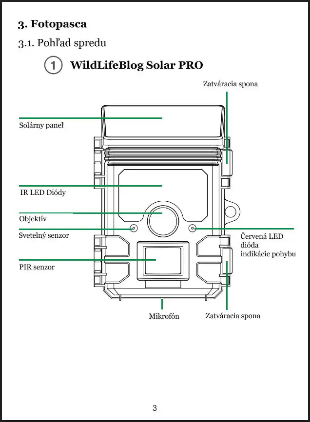 Schéma ovládacích prvkov fotopasce WildLifeBlog Solar PRO