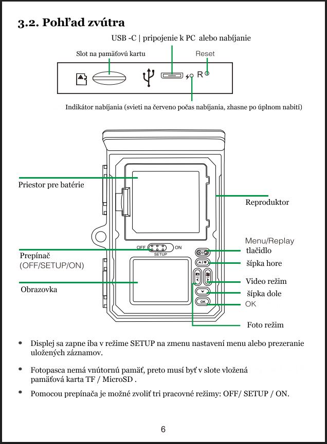 Schéma ovládacích prvkov fotopasce WildLifeBlog Solar PRO & Elite