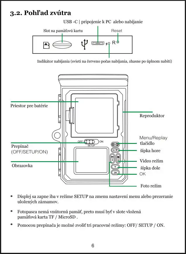 Schéma ovládacích prvkov fotopasce WildLifeBlog Solar PRO & Elite
